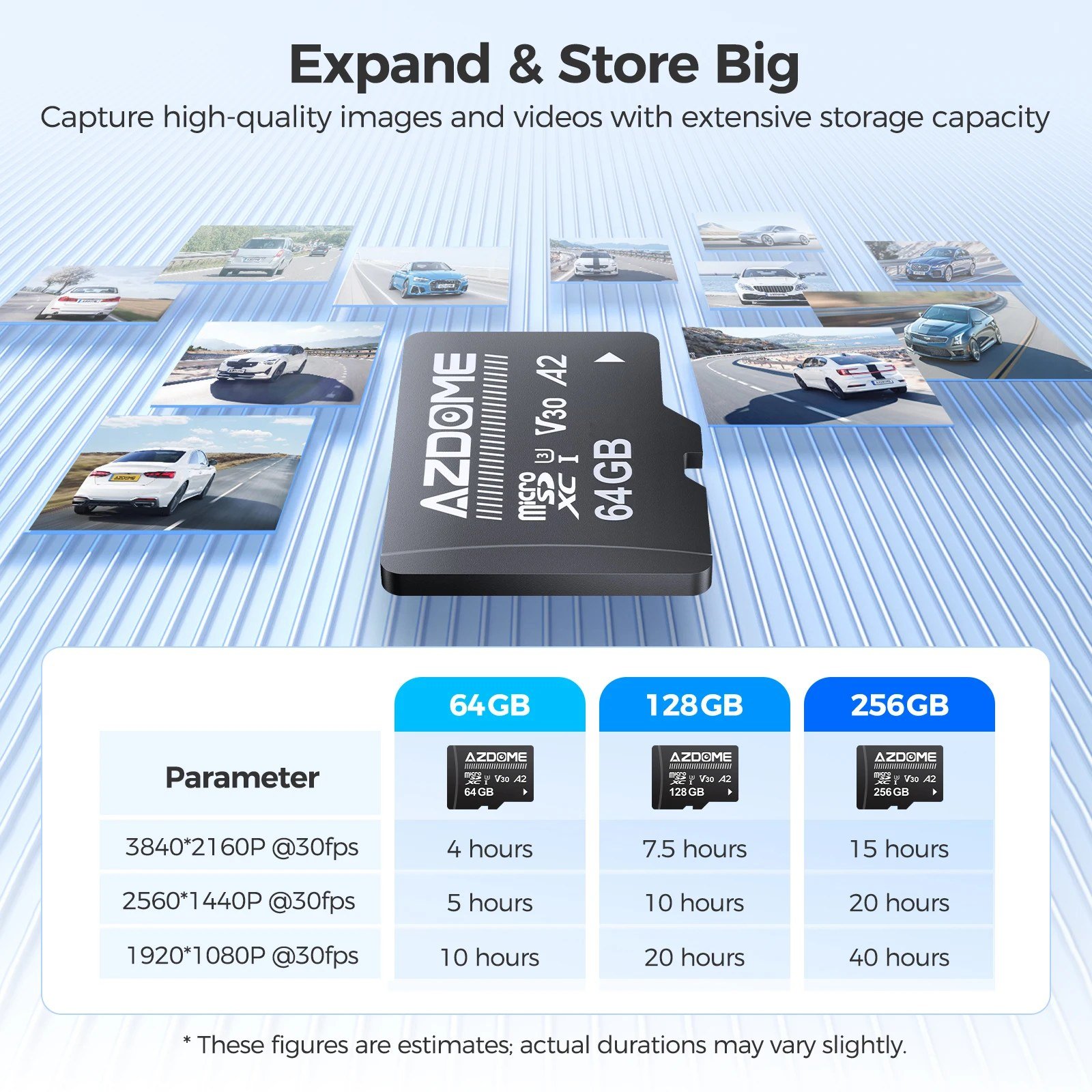 Azdome 64GB Memory Card - Image 5