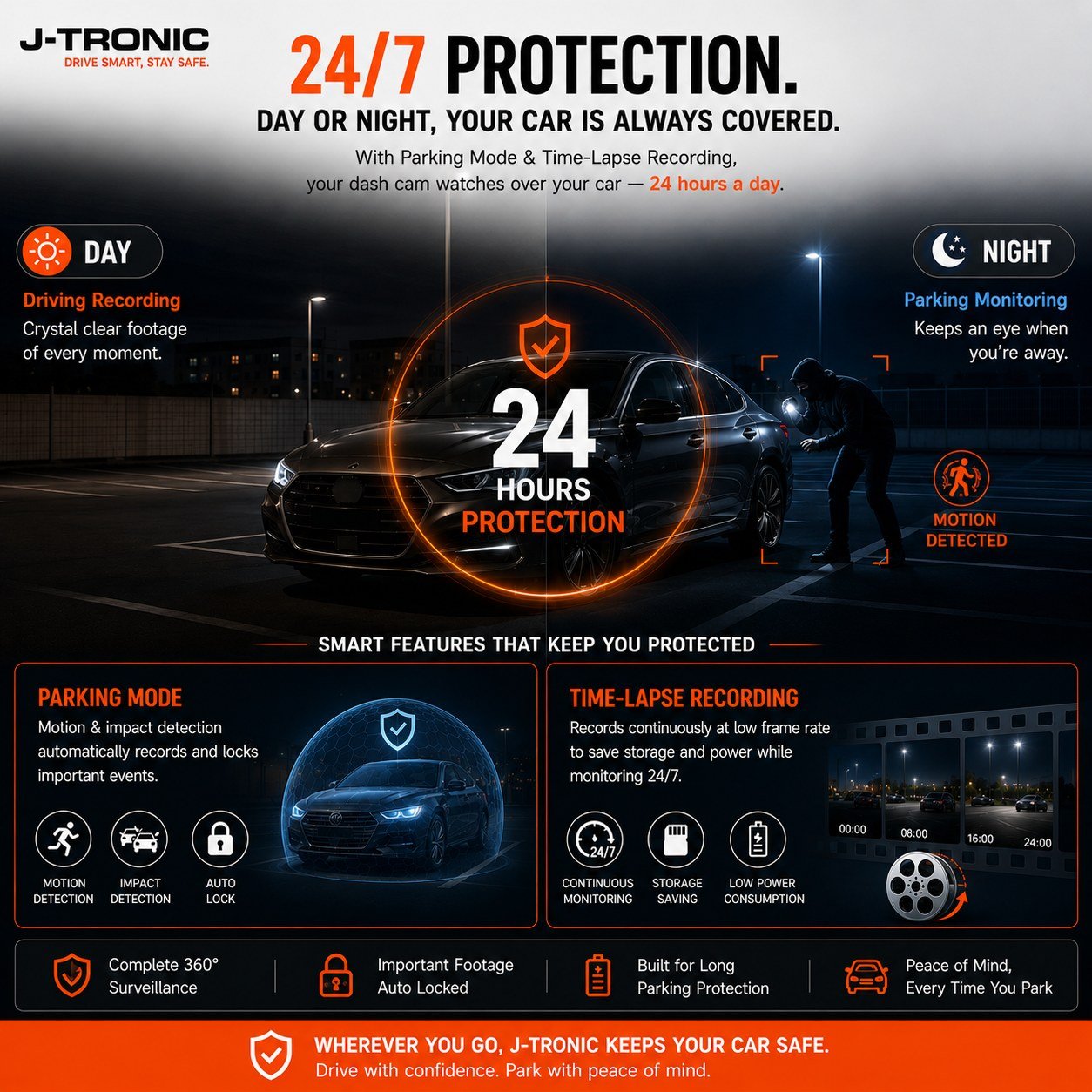 J-Tronic JT-4K-07 - Image 3