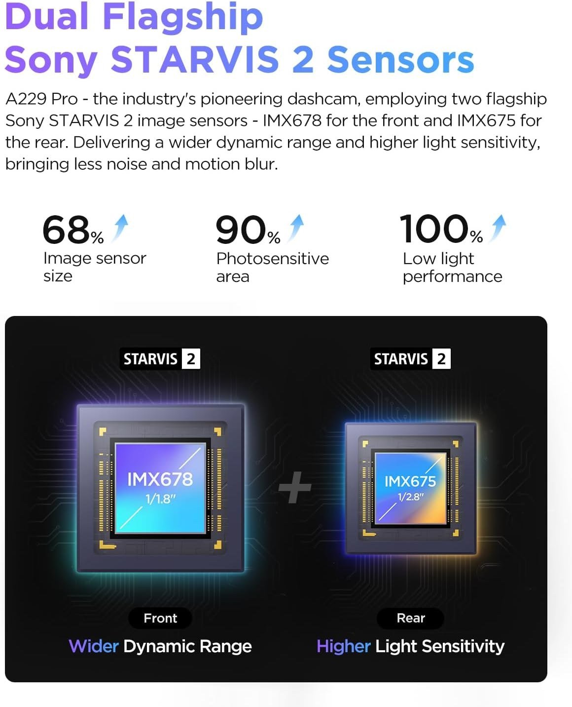 Viofo A229 Pro Dual - Image 3