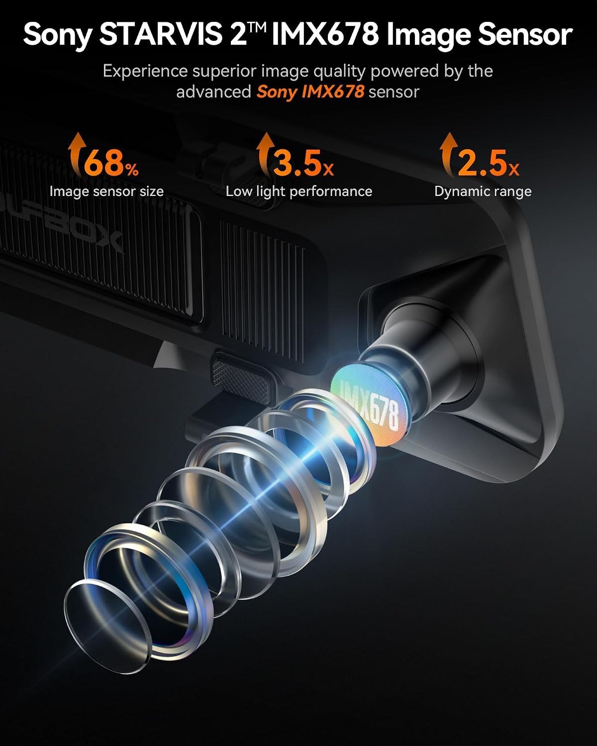 Wolfbox G900 Pro - Image 3